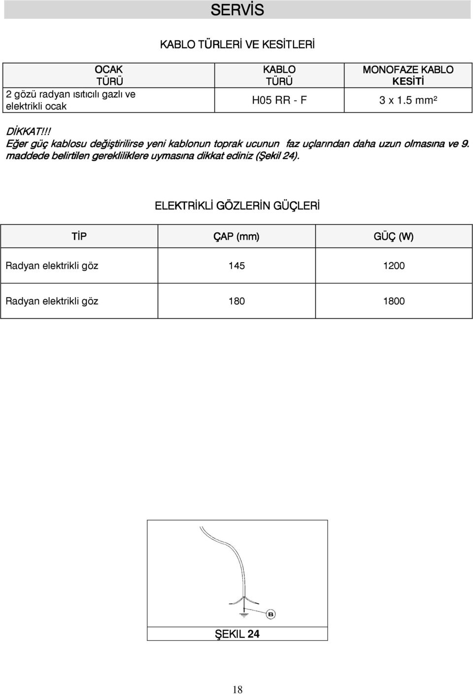 !! Eğer ğer güç kablosu değiştirilirse yeni kablonun toprak ucunun faz uçlarından daha uzun olmasına ve 9.