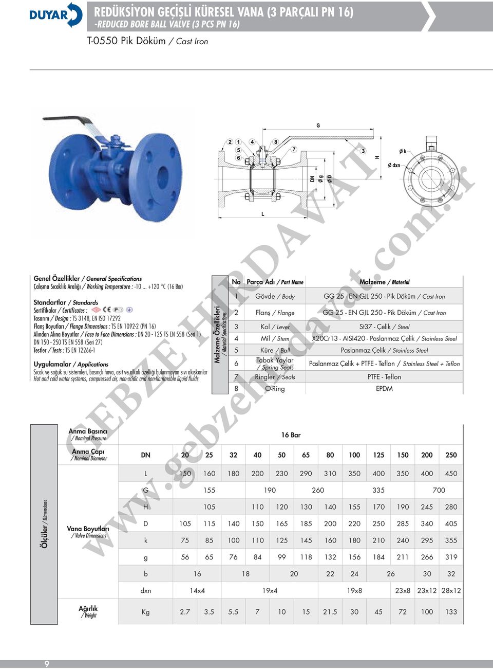 150-250 TS EN 558 (Seri 27) Sıcak ve soğuk su sistemleri, basınçlı hava, asit ve alkali özelliği bulunmayan sıvı akışkanlar Hot and cold water systems, compressed air, non-acidic and non-flammable