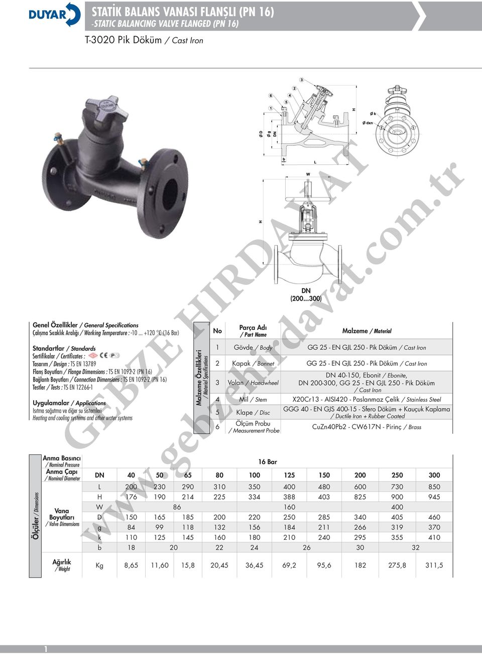 sistemleri Heating and cooling systems and other water systems Vana Boyutları No Parça Adı / Part Name Malzeme / Material 1 Gövde / Body GG 25 - EN GJL 250 - Pik Döküm / Cast Iron 2 Kapak / Bonnet GG