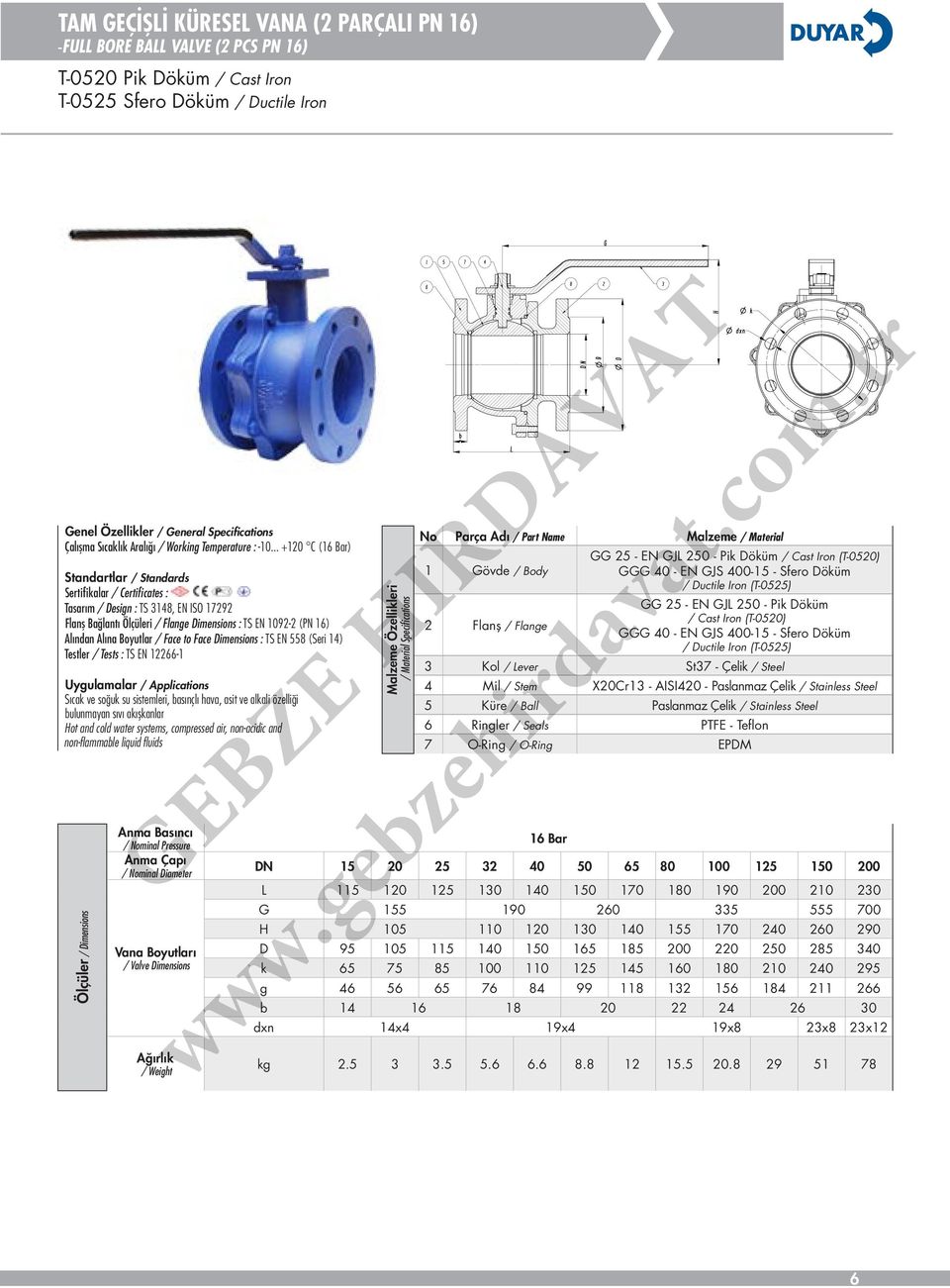 ve soğuk su sistemleri, basınçlı hava, asit ve alkali özelliği bulunmayan sıvı akışkanlar Hot and cold water systems, compressed air, non-acidic and non-flammable liquid fluids 1 Gövde / Body 2 Flanş