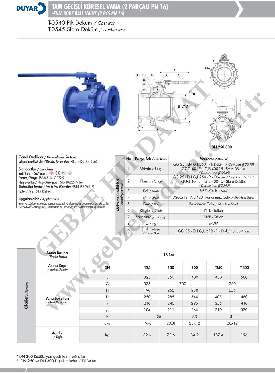 su sistemleri, basınçlı hava, asit ve alkali özelliği bulunmayan sıvı akışkanlar Hot and cold water systems, compressed air, non-acidic and non-flammable liquid fluids 1 Gövde / Body 2 Flanş / Flange