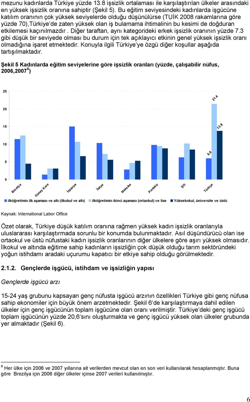 kesimi de doğduran etkilemesi kaçınılmazdır. Diğer taraftan, aynı kategorideki erkek işsizlik oranının yüzde 7.