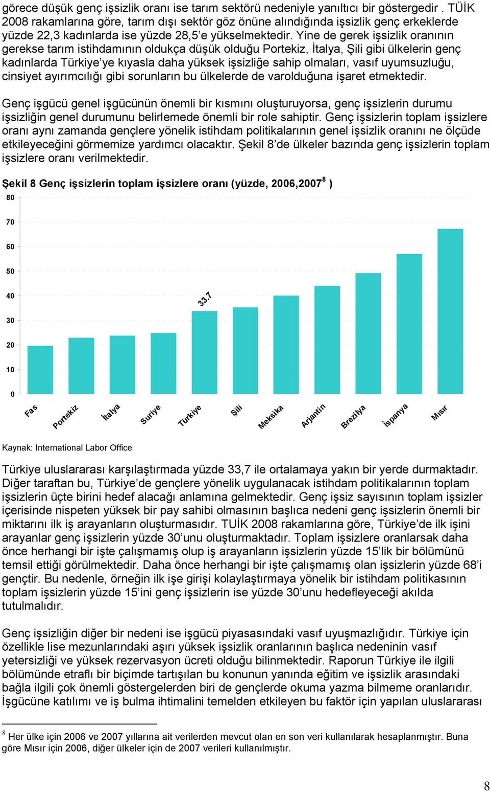 Yine de gerek işsizlik oranının gerekse tarım istihdamının oldukça düşük olduğu Portekiz, İtalya, Şili gibi ülkelerin genç kadınlarda Türkiye ye kıyasla daha yüksek işsizliğe sahip olmaları, vasıf