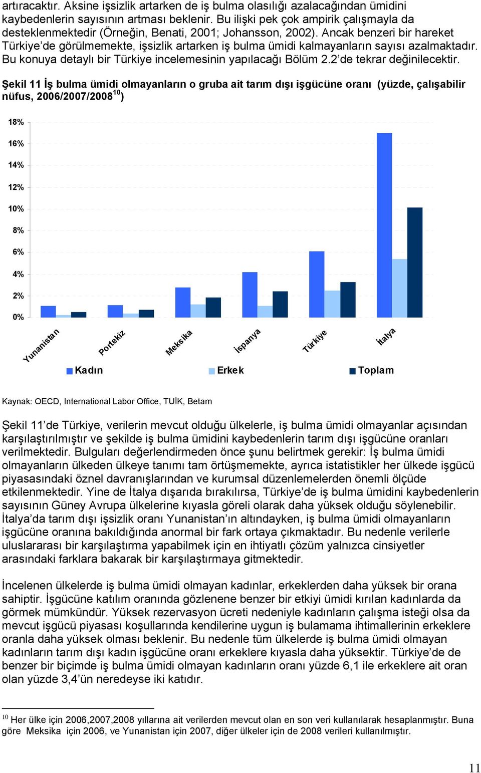 Ancak benzeri bir hareket Türkiye de görülmemekte, işsizlik artarken iş bulma ümidi kalmayanların sayısı azalmaktadır. Bu konuya detaylı bir Türkiye incelemesinin yapılacağı Bölüm 2.