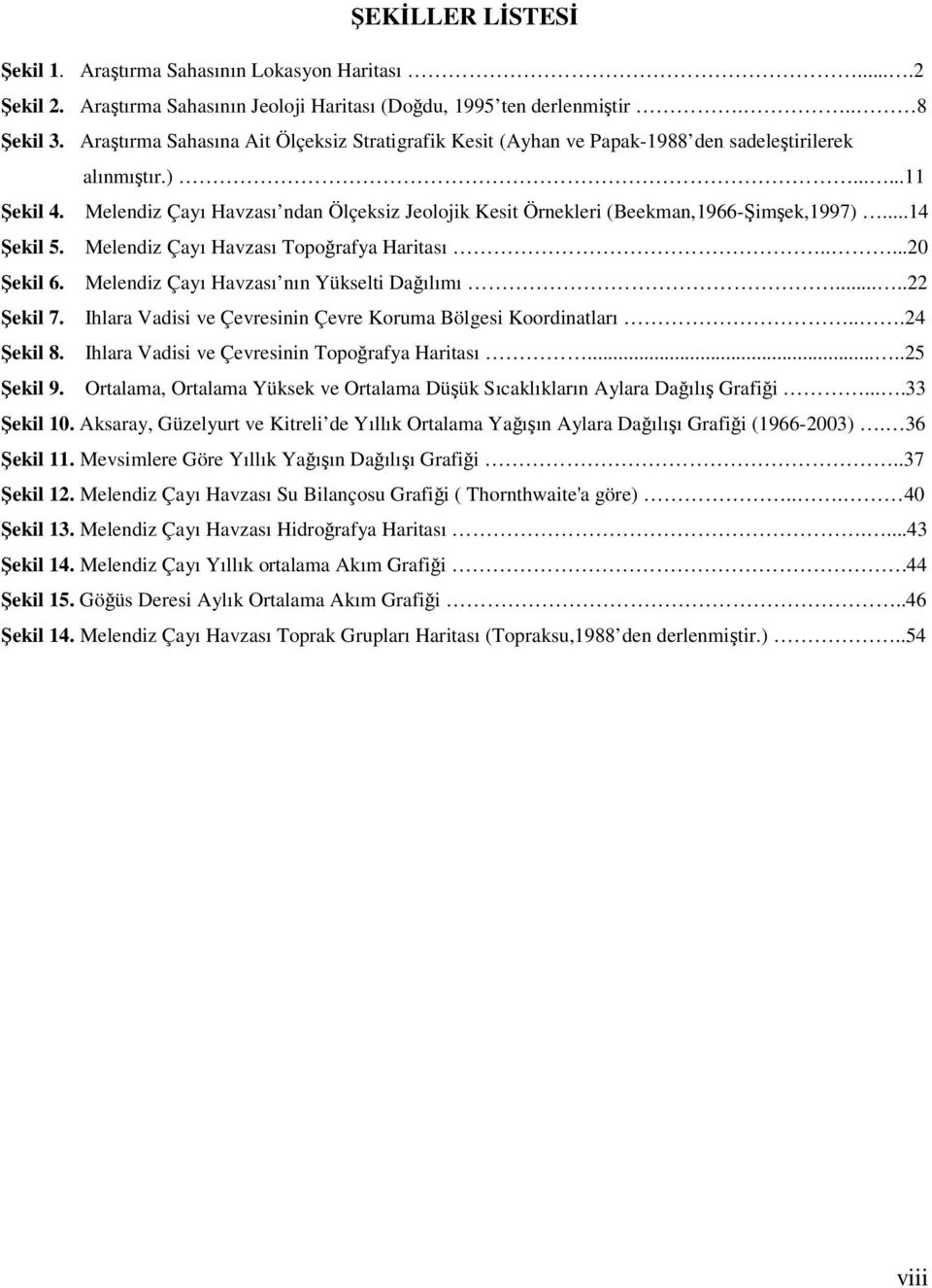 Melendiz Çayı Havzası ndan Ölçeksiz Jeolojik Kesit Örnekleri (Beekman,1966-Şimşek,1997)...14 Şekil 5. Melendiz Çayı Havzası Topoğrafya Haritası.....20 Şekil 6.