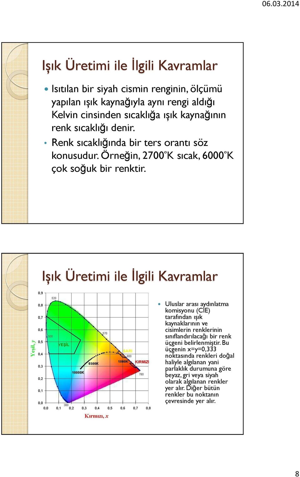 Uluslar arası aydınlatma komisyonu (CIE) tarafından ışık kaynaklarının ve cisimlerin renklerinin sınıflandırılacağı bir renk üçgeni belirlenmiştir.