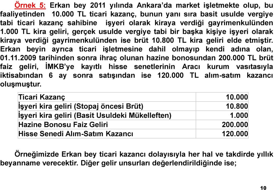 000 TL kira geliri, gerçek usulde vergiye tabi bir başka kişiye işyeri olarak kiraya verdiği gayrimenkulünden ise brüt 10.800 TL kira geliri elde etmiştir.