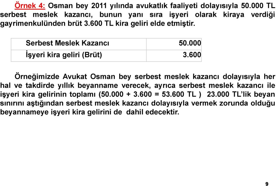 Serbest Meslek Kazancı 50.000 İşyeri kira geliri (Brüt) 3.