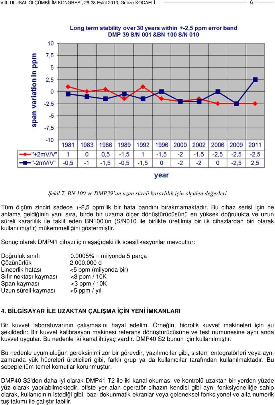 ilk cihazlardan biri olarak kullanılmıştır) mükemmelliğini göstermiştir.