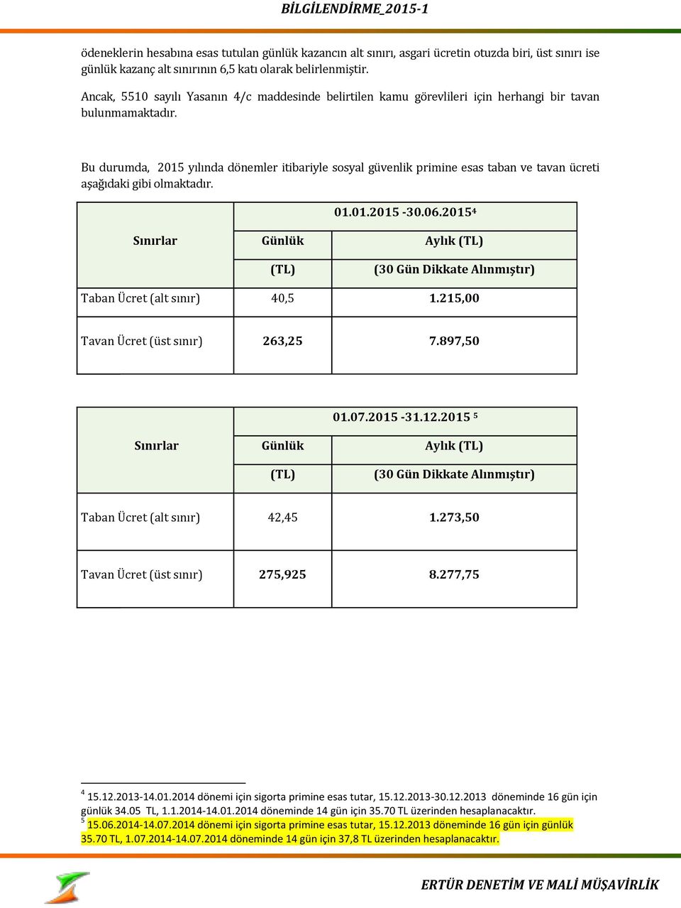 Bu durumda, 2015 yılında dönemler itibariyle sosyal güvenlik primine esas taban ve tavan ücreti aşağıdaki gibi olmaktadır. 01.01.2015-30.06.