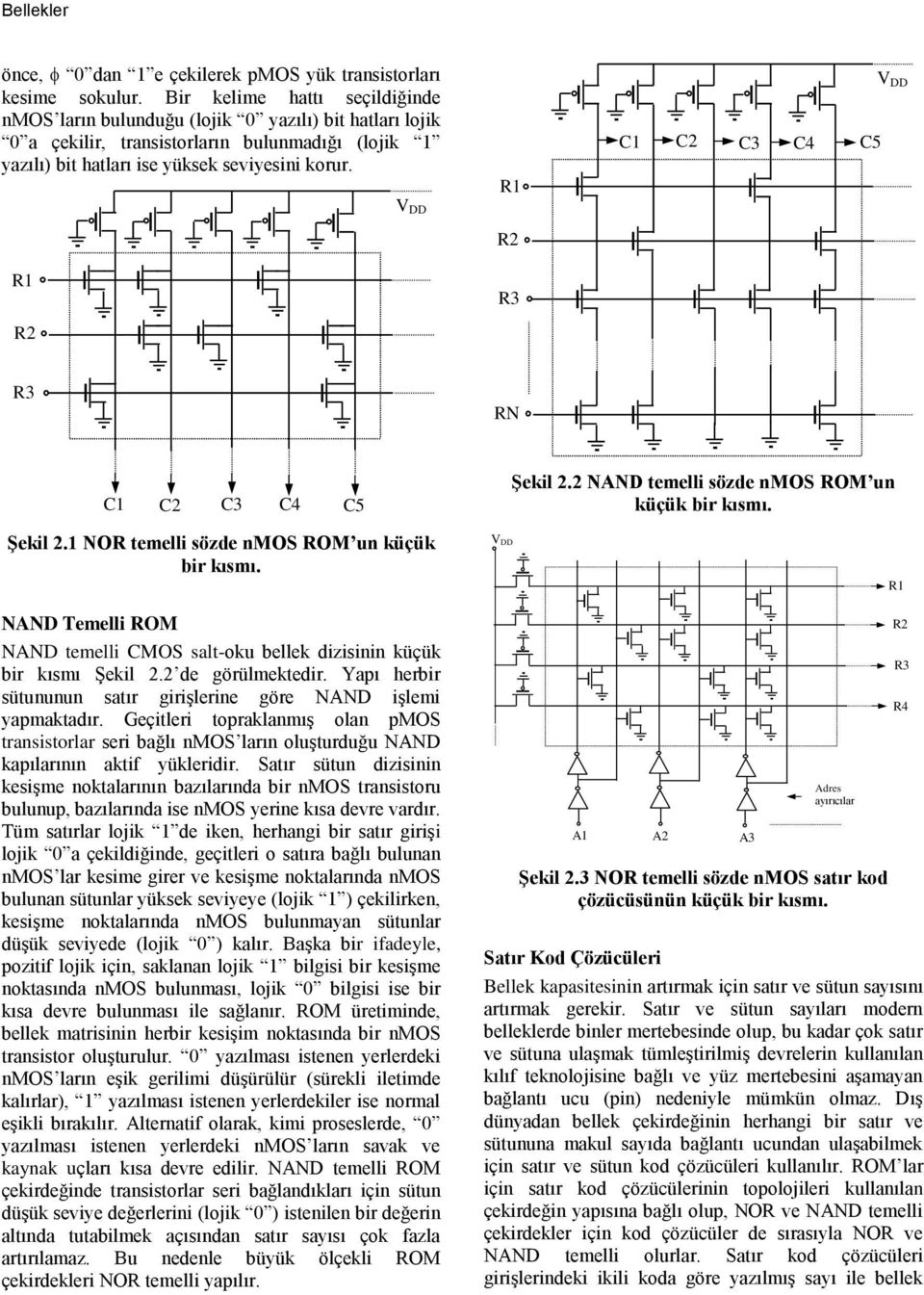 R1 R2 V DD R1 R2 R3 C1 C2 C3 C4 C5 V DD R3 RN C1 C2 C3 C4 C5 Şekil 2.2 NAND temelli sözde nmos ROM un küçük bir kısmı. Şekil 2.1 NOR temelli sözde nmos ROM un küçük bir kısmı.