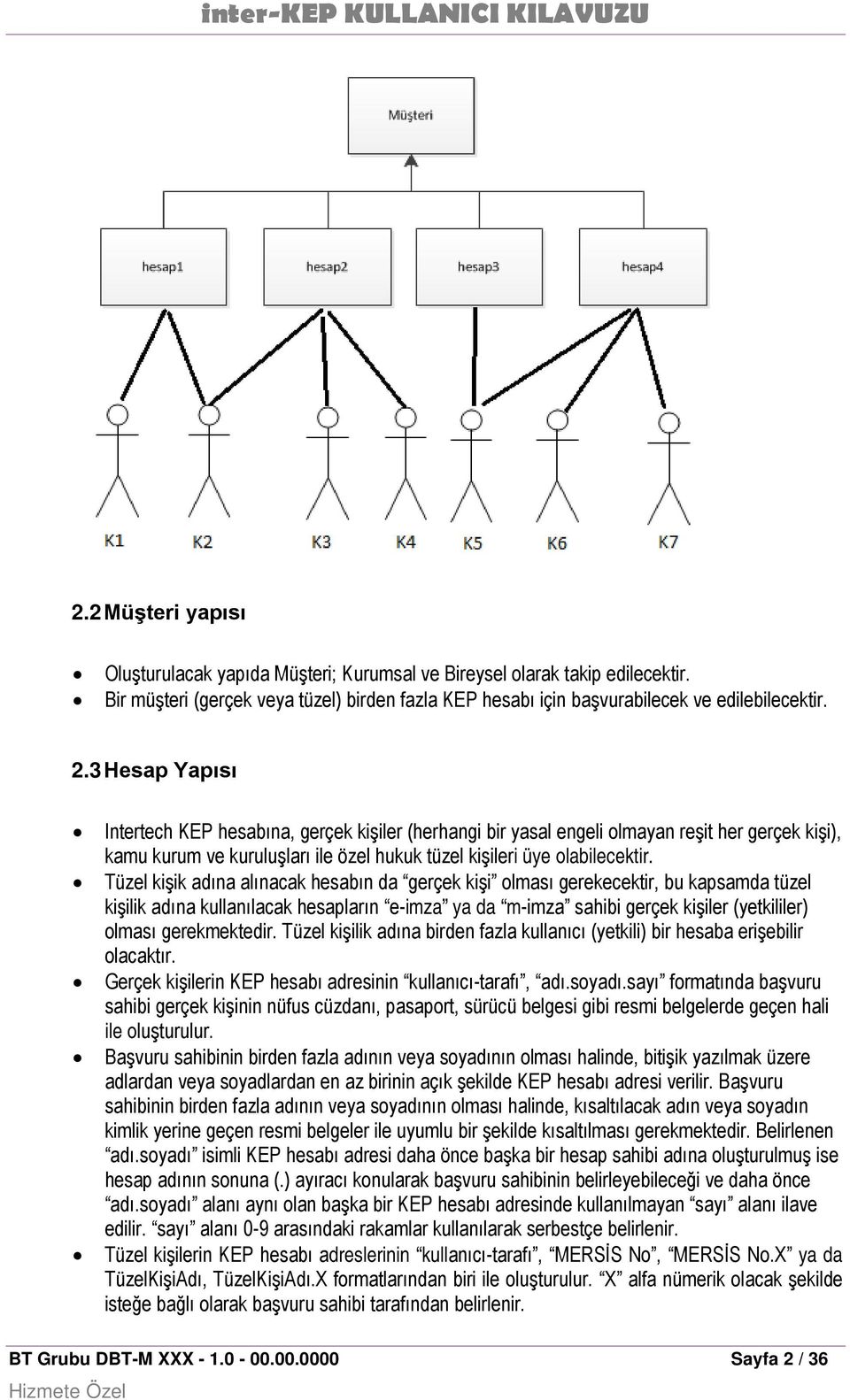 Tüzel kişik adına alınacak hesabın da gerçek kişi olması gerekecektir, bu kapsamda tüzel kişilik adına kullanılacak hesapların e-imza ya da m-imza sahibi gerçek kişiler (yetkililer) olması