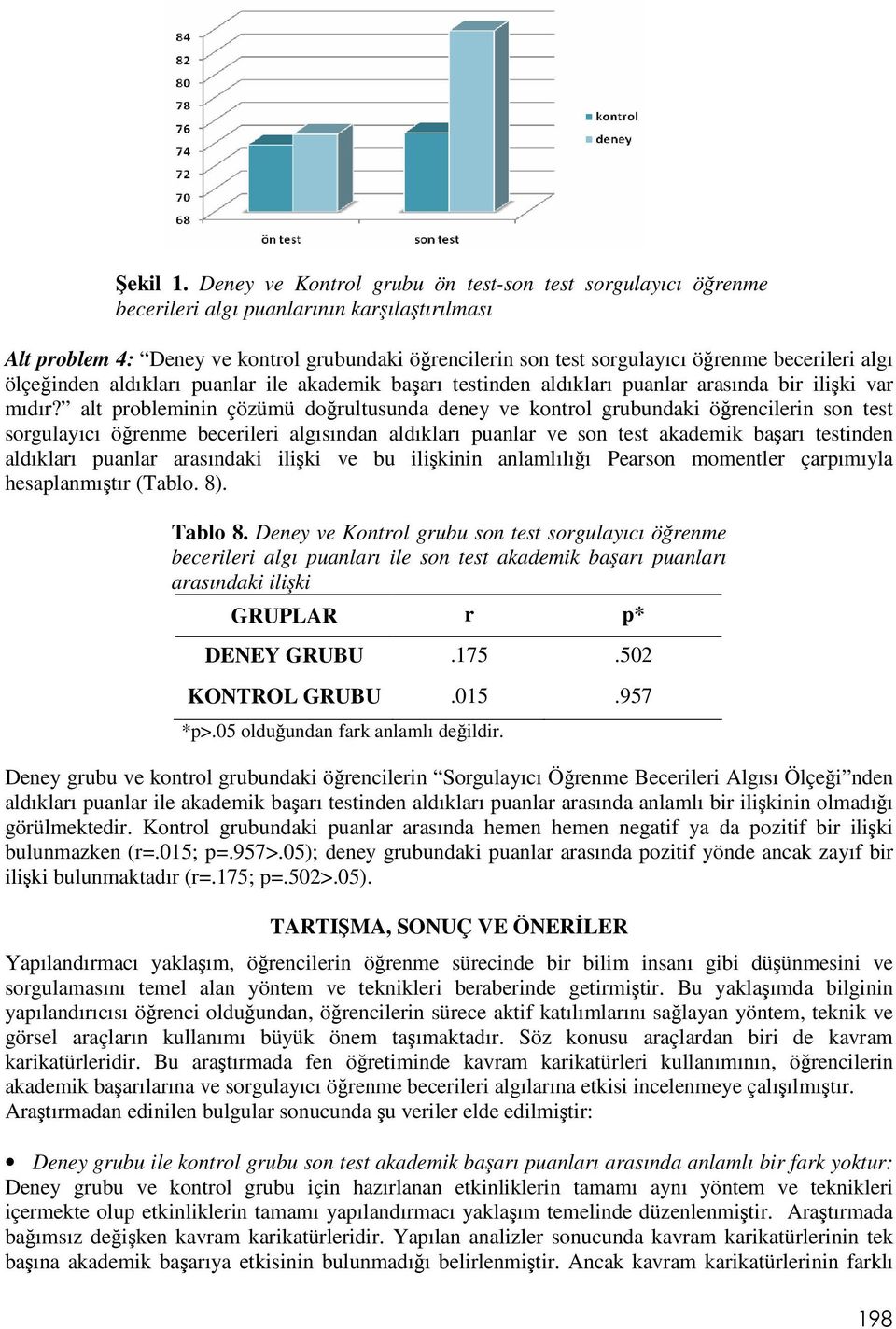 algı ölçeinden aldıkları puanlar ile akademik baarı testinden aldıkları puanlar arasında bir iliki var mıdır?