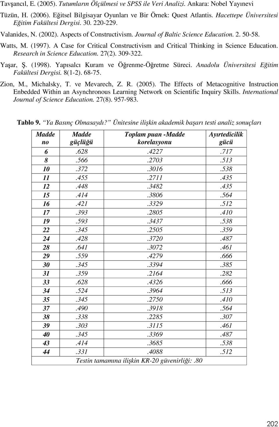 A Case for Critical Constructivism and Critical Thinking in Science Education. Research in Science Education. 27(2). 309-322. Yaar,. (1998). Yapısalcı Kuram ve Örenme-Öretme Süreci.