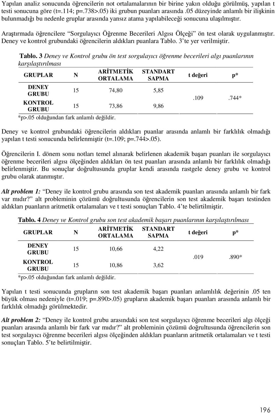 Aratırmada örencilere Sorgulayıcı Örenme Becerileri Algısı Ölçei ön test olarak uygulanmıtır. Deney ve kontrol grubundaki örencilerin aldıkları puanlara Tablo.