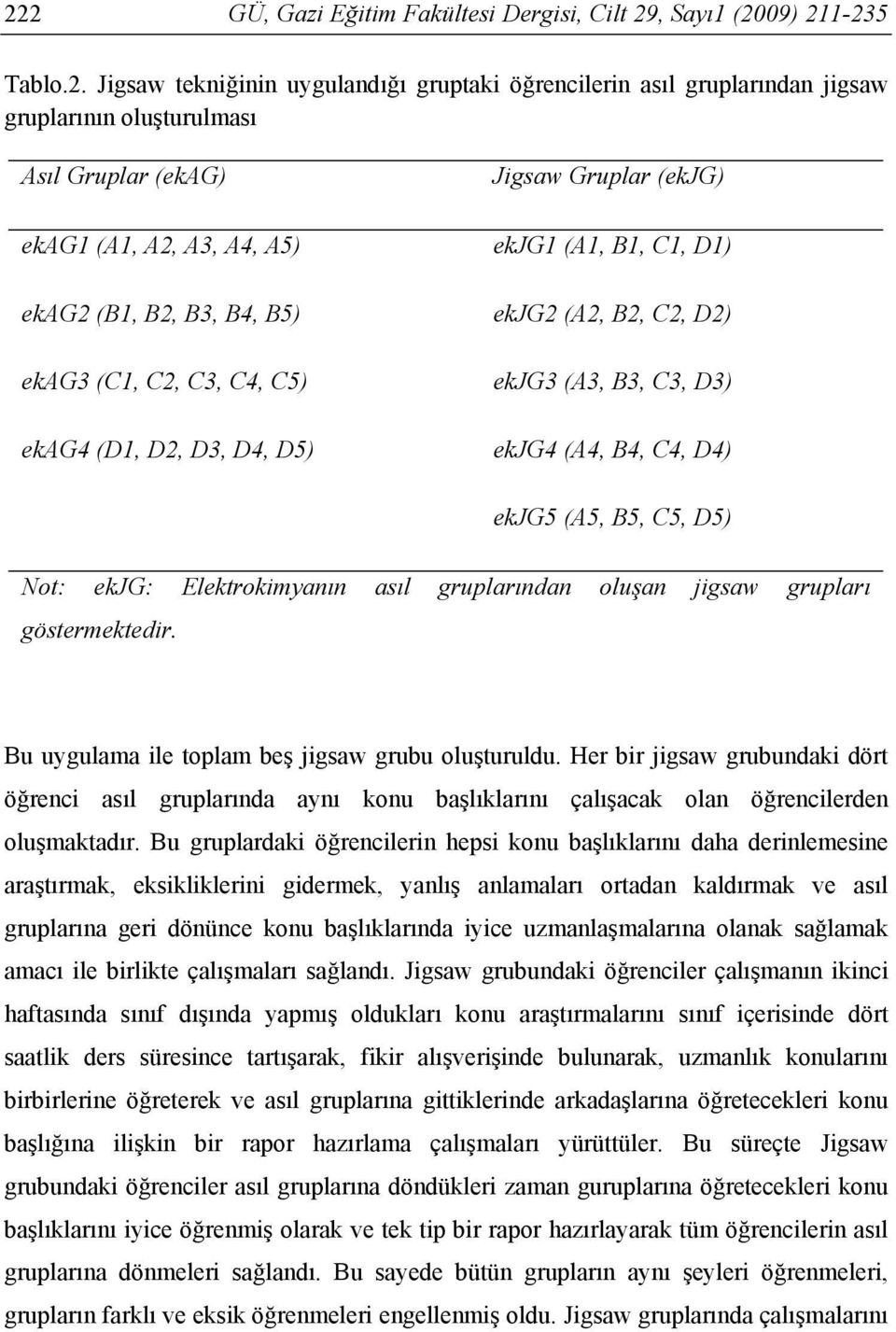 D4, D5) ekjg4 (A4, B4, C4, D4) ekjg5 (A5, B5, C5, D5) Not: ekjg: Elektrokimyanın asıl gruplarından oluşan jigsaw grupları göstermektedir. Bu uygulama ile toplam beş jigsaw grubu oluşturuldu.