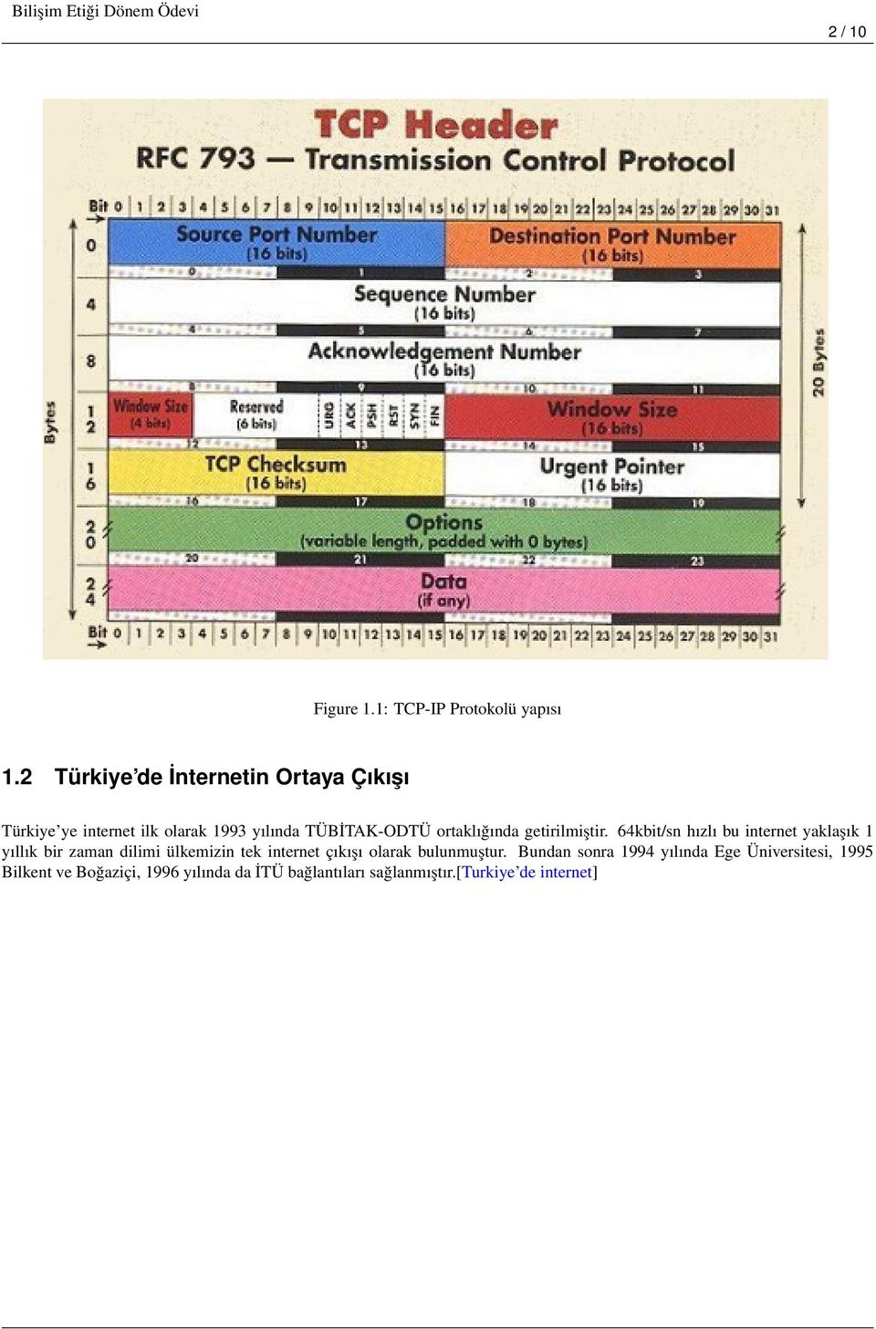 ortaklığında getirilmiştir.