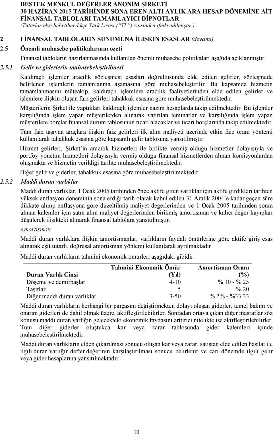 1 Gelir ve giderlerin muhasebeleştirilmesi Kaldıraçlı işlemler aracılık sözleşmesi esasları doğrultusunda elde edilen gelirler, sözleşmede belirlenen işlemlerin tamamlanma aşamasına göre