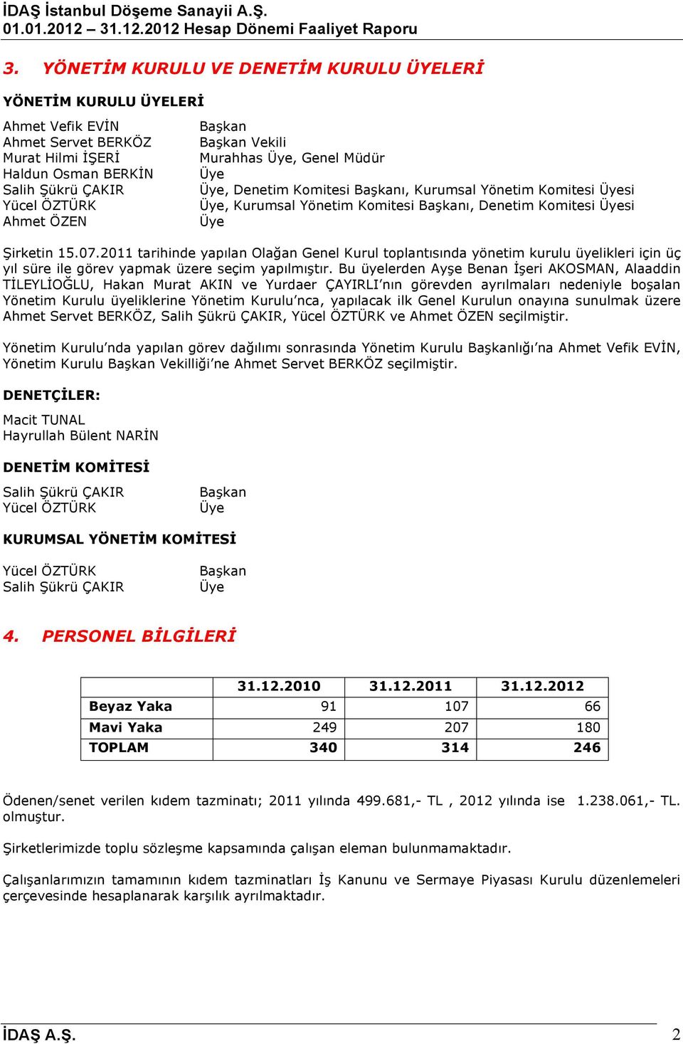 2011 tarihinde yapılan Olağan Genel Kurul toplantısında yönetim kurulu üyelikleri için üç yıl süre ile görev yapmak üzere seçim yapılmıştır.