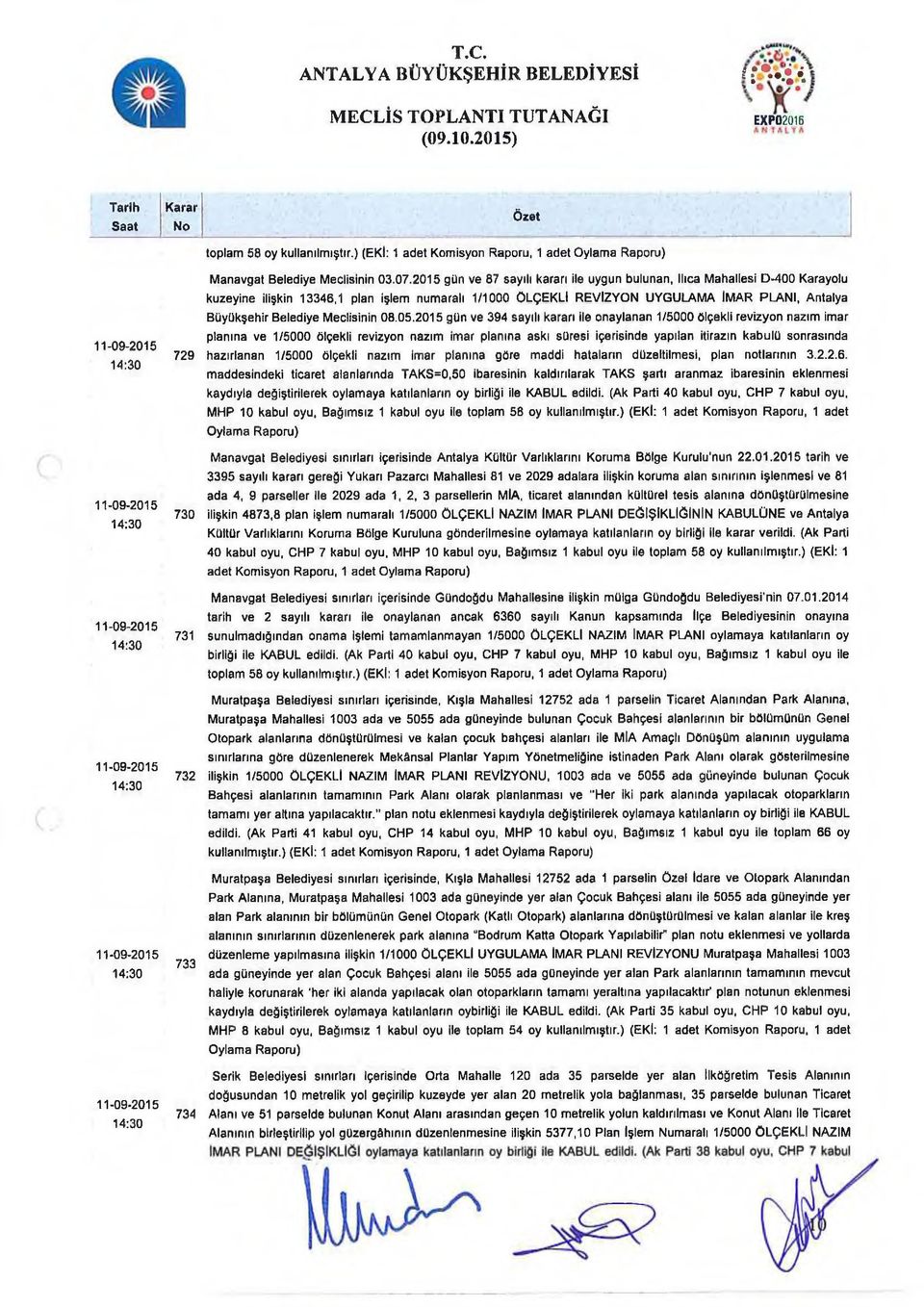 2015 gün ve 87 sayılı Kararı ile uygun bulunan, Ilıca Mahallesi D-400 Karayolu kuzeyine ilişkin 13346,1 plan işlem numaralı 1/1000 ÖLÇEKLİ REVİZYON UYGULAMA İMAR PLANI, Antalya Büyükşehir Belediye