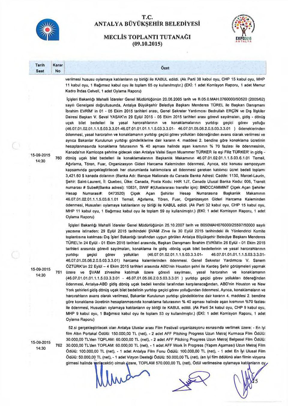 1 adet Oylama Raporu) 15-09-2015 15-09-2015 15-09-2015 İçişleri Bakanlığı Mahalli İdareler Genel Müdürlüğünün 20.06,2005 tarih ve B.05.0.MAH.