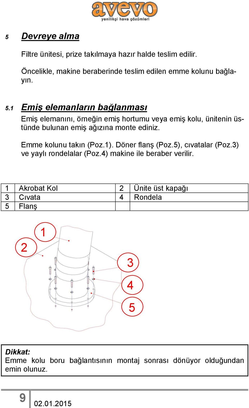 Emme kolunu takın (Poz.1). Döner flanş (Poz.5), cıvatalar (Poz.3) ve yaylı rondelalar (Poz.4) makine ile beraber verilir.