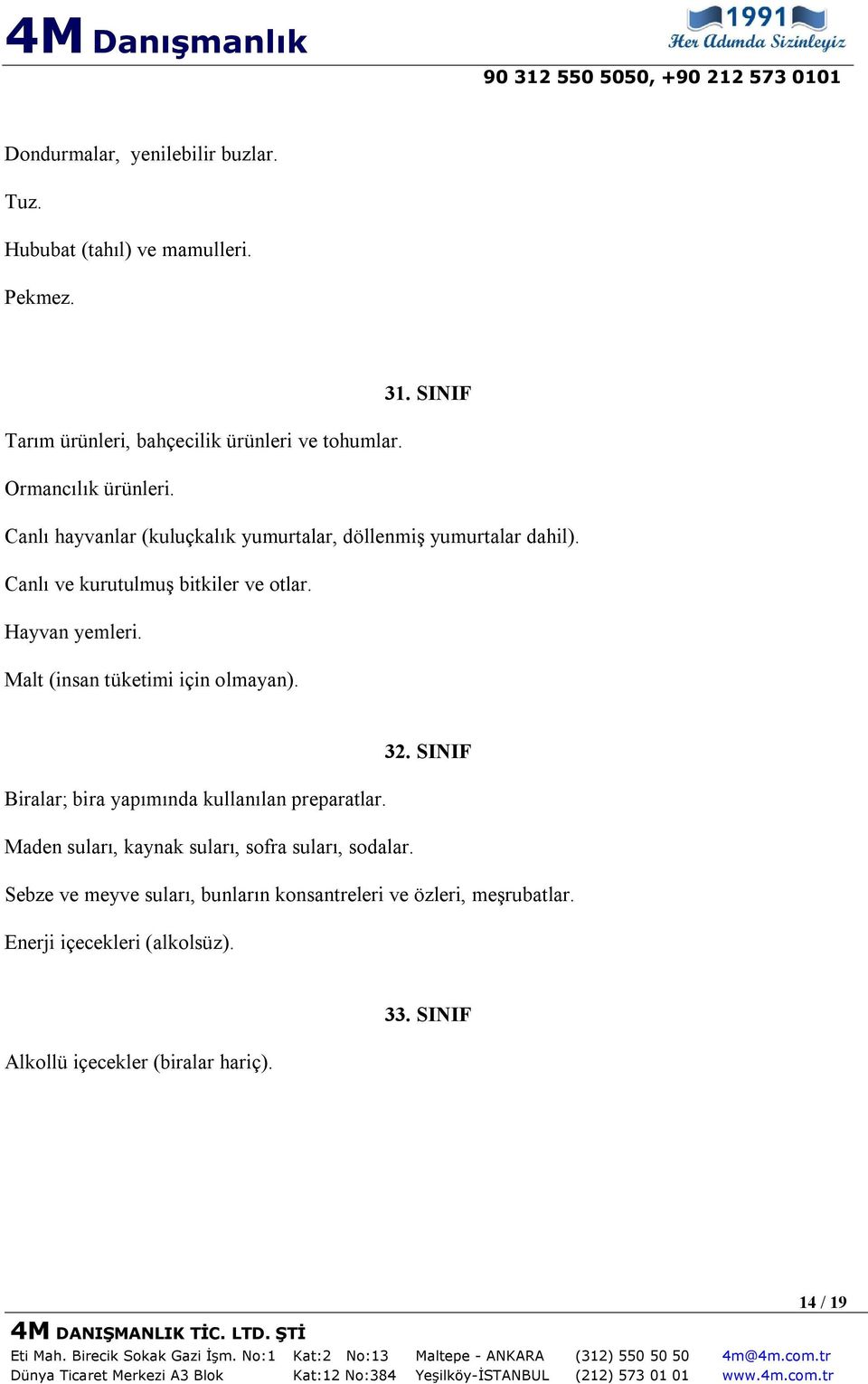 Malt (insan tüketimi için olmayan). 32. SINIF Biralar; bira yapımında kullanılan preparatlar. Maden suları, kaynak suları, sofra suları, sodalar.