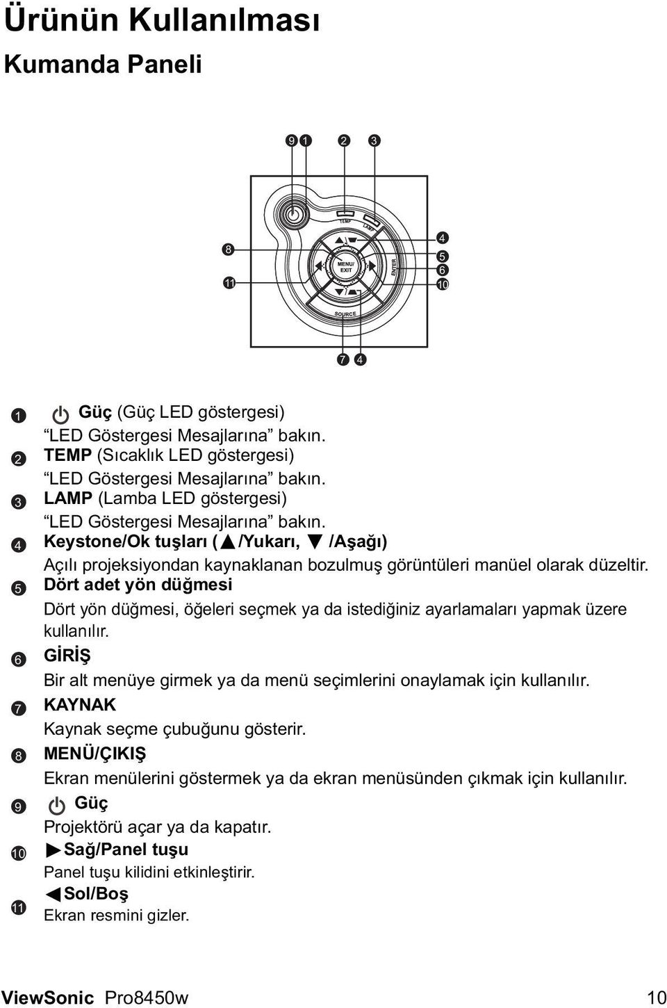 Keystone/Ok tuları ( /Yukarı, /Aaı) Açılı projeksiyondan kaynaklanan bozulmu görüntüleri manüel olarak düzeltir.