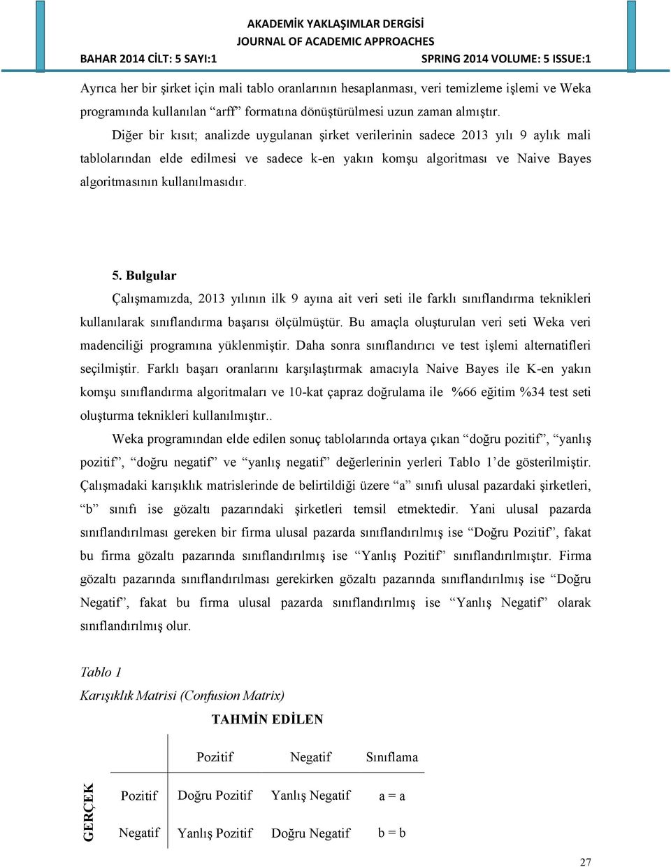 5. Bulgular Çalışmamızda, 2013 yılının ilk 9 ayına ait veri seti ile farklı sınıflandırma teknikleri kullanılarak sınıflandırma başarısı ölçülmüştür.