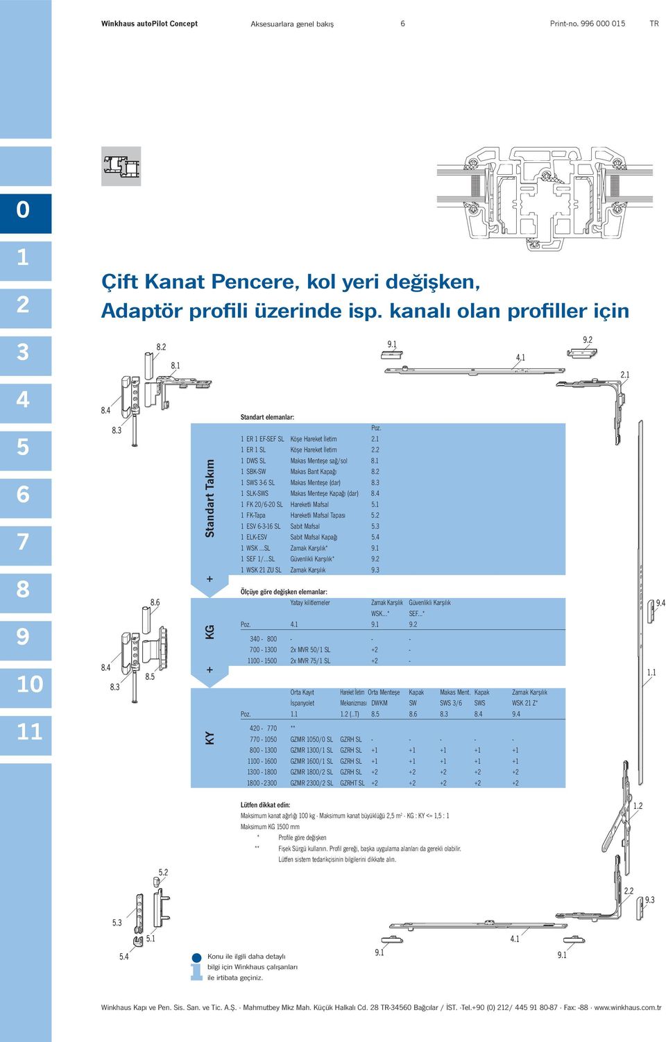 FK /- SL Hareketli Mafsal. FK-Tapa Hareketli Mafsal Tapası. ESV -- SL Sabit Mafsal. ELK-ESV Sabit Mafsal Kapağı. WSK...SL Zamak Karşılık*. SEF /...SL Güvenlikli Karşılık*. WSK ZU SL Zamak Karşılık.