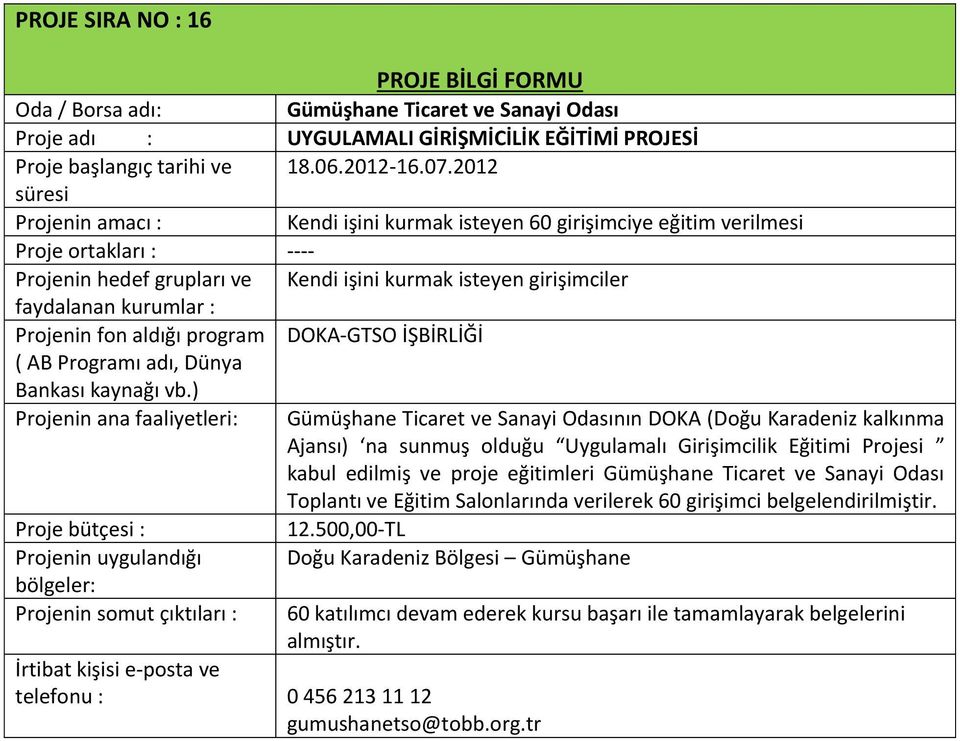 DOKA-GTSO İŞBİRLİĞİ nın DOKA (Doğu Karadeniz kalkınma Ajansı) na sunmuş olduğu Uygulamalı Girişimcilik Eğitimi Projesi kabul edilmiş ve proje eğitimleri