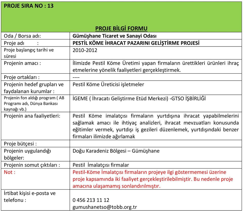 Proje ortakları : ---- Pestil Köme Üreticisi işletmeler İGEME ( İhracatı Geliştirme Etüd Merkezi) -GTSO İŞBİRLİĞİ Projenin fon aldığı program ( AB Programı adı, Dünya Bankası kaynağı vb.