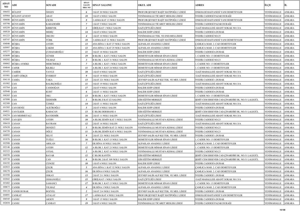 ŞEVKET RAŞİT HATİPOĞLU LİSESİ ONKOLOJİ HASTANESİ YANI DEMETEVLER YENİMAHALLE ANKARA 105798 BÜNYAMİN KARADEMİR 7 1.