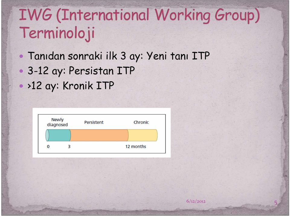 ay: Persistan ITP 12