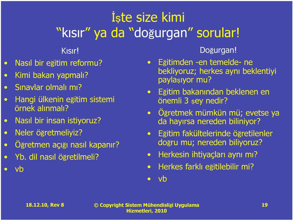 vb Doğurgan! Eğitimden -en temelde- ne bekliyoruz; herkes aynı beklentiyi paylaşıyor mu? Eğitim bakanından beklenen en önemli 3 şey nedir?