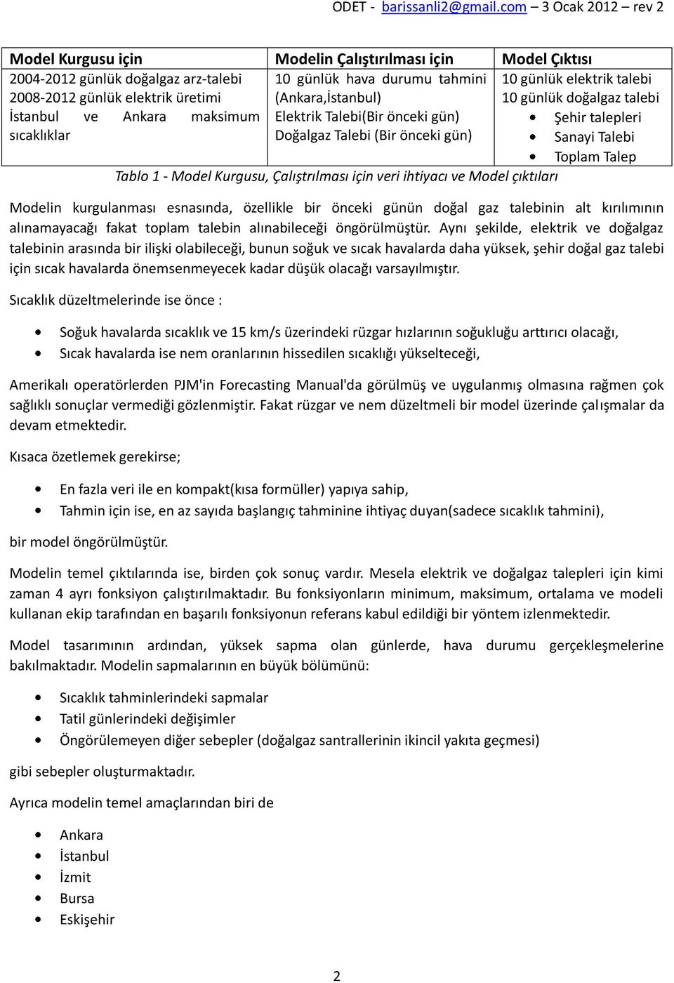 Kurgusu, Çalıştrılması için veri ihtiyacı ve Model çıktıları Modelin kurgulanması esnasında, özellikle bir önceki günün doğal gaz talebinin alt kırılımının alınamayacağı fakat toplam talebin