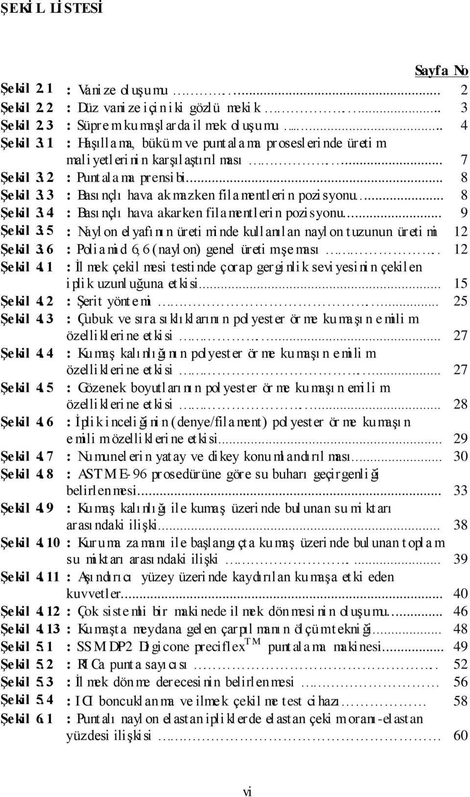 3 : Bası nçlı hava akmazken filamentleri n pozisyonu... 8 Şekil 3. 4 : Bası nçlı hava akarken filamentleri n pozisyonu... 9 Şekil 3.