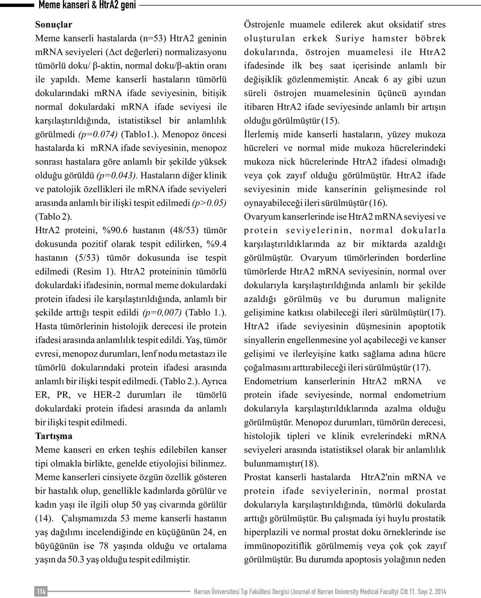 074) (Tablo1.). Menopoz öncesi hastalarda ki mrna ifade seviyesinin, menopoz sonrası hastalara göre anlamlı bir şekilde yüksek olduğu görüldü (p=0.043).