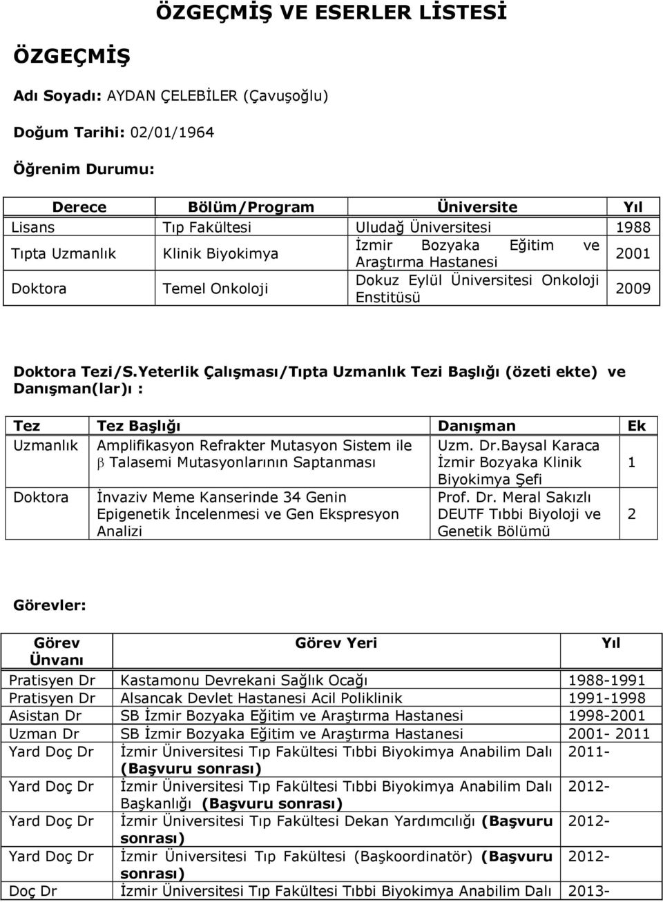 Yeterlik Çalışması/Tıpta Uzmanlık Tezi Başlığı (özeti ekte) ve Danışman(lar)ı : Tez Tez Başlığı Danışman Ek Uzmanlık Amplifikasyon Refrakter Mutasyon Sistem ile Talasemi Mutasyonlarının Saptanması