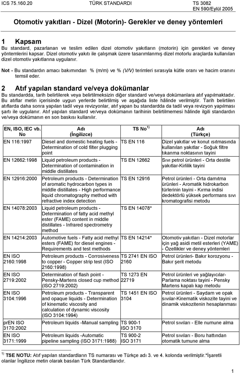 Not - Bu standardın amacı bakımından % (m/m) ve % (V/V) terimleri sırasıyla kütle oranı ve hacim oranını temsil eder.