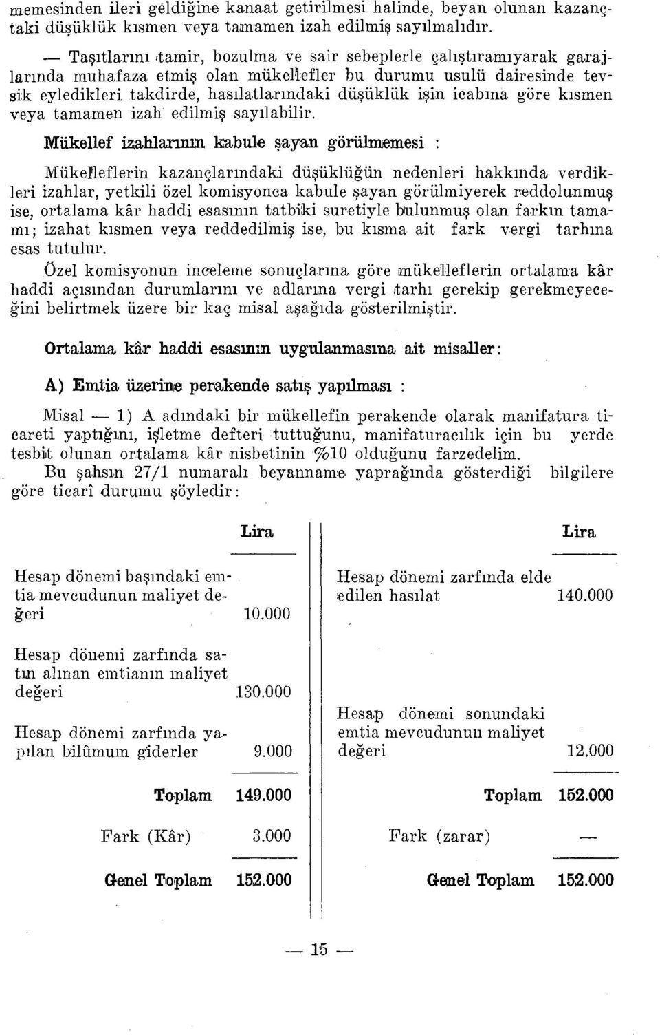 rajlarında muhafaza etmiş olan mükeuefler bu durumu usulü dairesinde tevsik eyledikleri takdirde, hasılatlarındaki düşüklük işin icabına göre kısmen v.eya tamamen izah edilmiş sayılabilir.