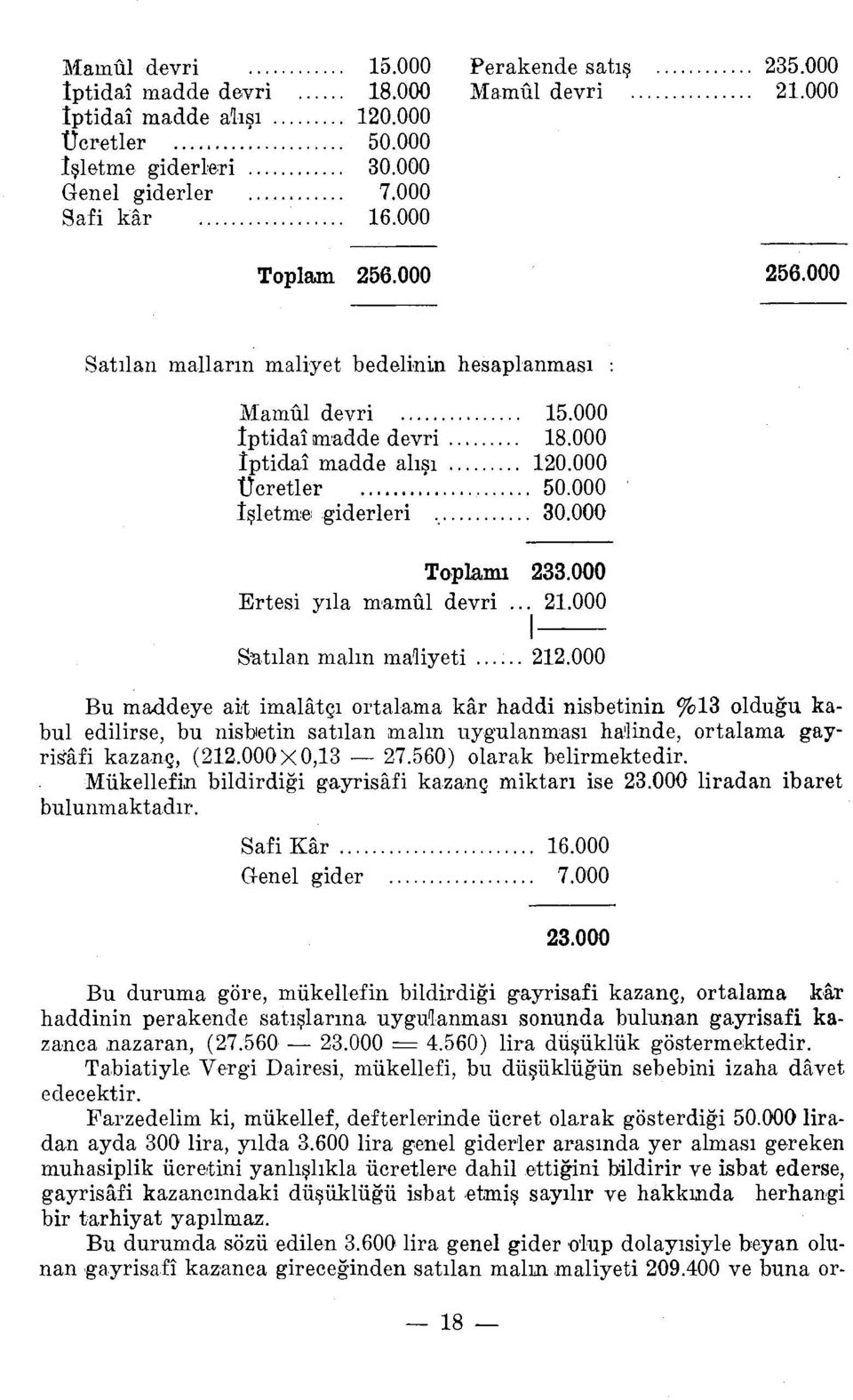 .. 50.000 İşletme giderleri..............000 Toplaını 233.000 Ertesi yıla mamul devri... 21.000 1- S'atılan malın ma~iyeti... 212.