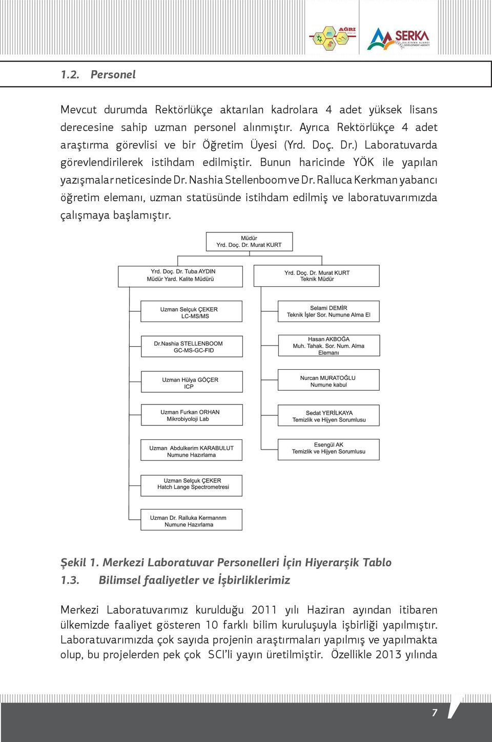 Ralluca Kerkman yabancı öğretim elemanı, uzman statüsünde istihdam edilmiş ve laboratuvarımızda çalışmaya başlamıştır. Şekil 1. Merkezi Laboratuvar Personelleri İçin Hiyerarşik Tablo 1.3.