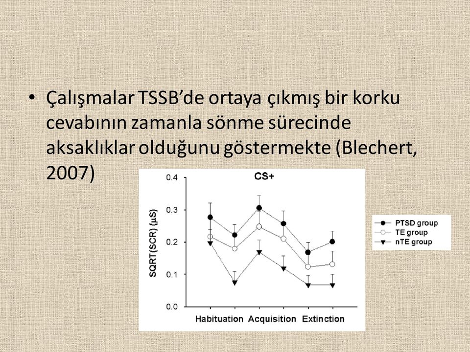 zamanla sönme sürecinde