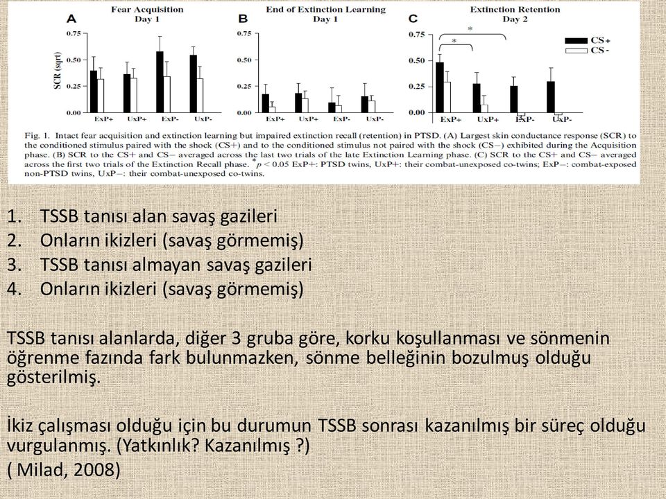 Onların ikizleri (savaş görmemiş) TSSB tanısı alanlarda, diğer 3 gruba göre, korku koşullanması ve sönmenin