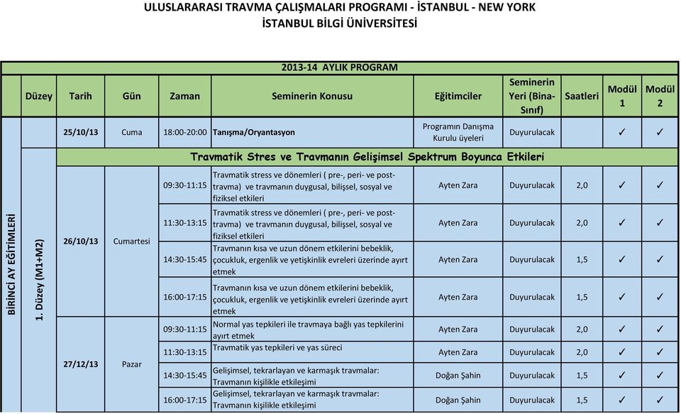 dönemleri ( pre-, peri- ve posttravma) ve travmanın duygusal, bilişsel, sosyal ve fiziksel etkileri Travmanın kısa ve uzun dönem etkilerini bebeklik, çocukluk, ergenlik ve yetişkinlik evreleri