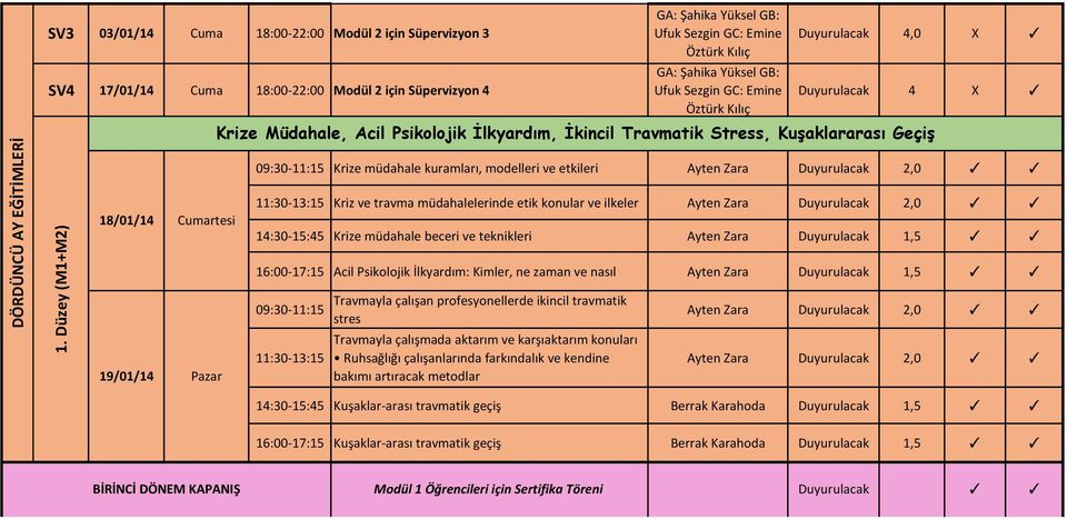 ilkeler Ayten Duyurulacak 2,0 Krize müdahale beceri ve teknikleri Ayten Duyurulacak 1,5 Acil Psikolojik İlkyardım: Kimler, ne zaman ve nasıl Ayten Duyurulacak 1,5 Travmayla çalışan profesyonellerde