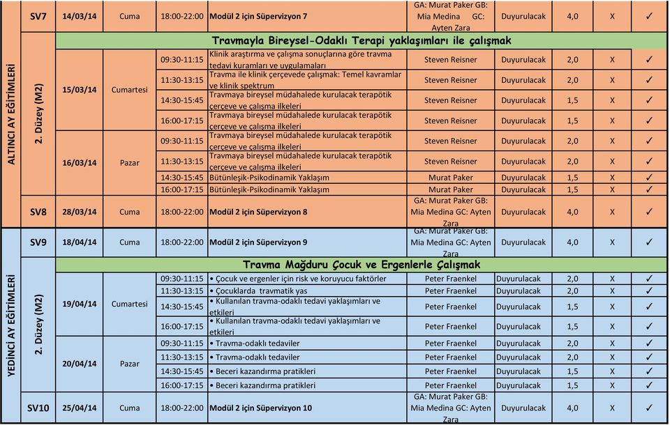 16/03/14 Steven Reisner Duyurulacak 2,0 X Bütünleşik-Psikodinamik Yaklaşım Murat Paker Duyurulacak 1,5 X Bütünleşik-Psikodinamik Yaklaşım Murat Paker Duyurulacak 1,5 X SV8 28/03/14 Cuma 18:00-22:00