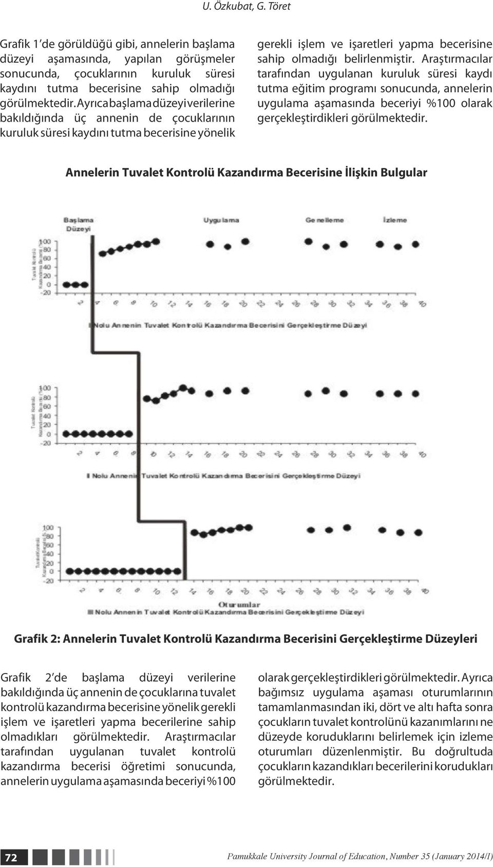 Araştırmacılar tarafından uygulanan kuruluk süresi kaydı tutma eğitim programı sonucunda, annelerin uygulama aşamasında beceriyi %100 olarak gerçekleştirdikleri görülmektedir.