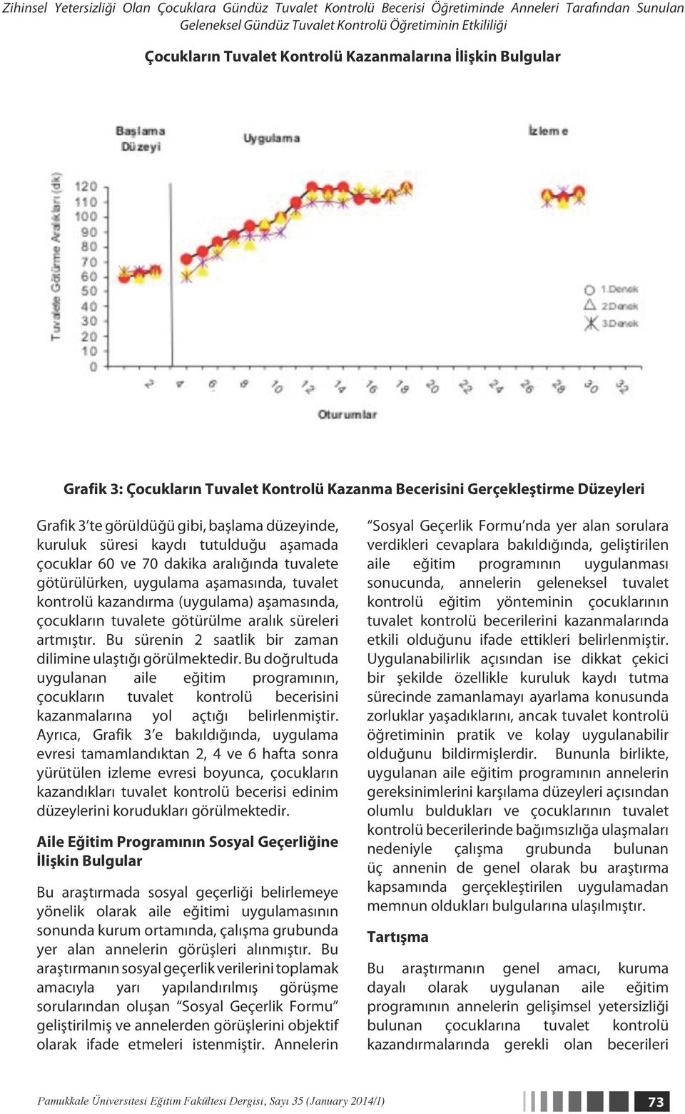 çocuklar 60 ve 70 dakika aralığında tuvalete götürülürken, uygulama aşamasında, tuvalet kontrolü kazandırma (uygulama) aşamasında, çocukların tuvalete götürülme aralık süreleri artmıştır.